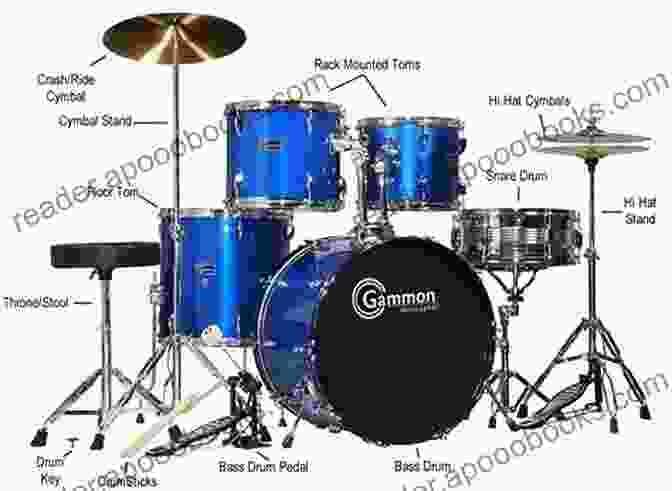 A Close Up Photograph Of A Drum Kit, Showcasing Its Various Components How To Play Rock N Roll Drums