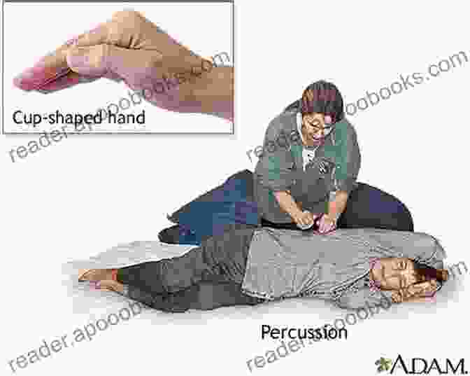 An Illustration Demonstrating Essential Hand Exercises For Percussionists Modern Etudes And Studies For The Total Percussionist