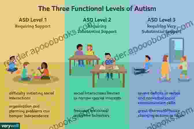 Book Cover: Social Skills Success For Students With Asperger Syndrome And High Functioning Autism Social Skills Success For Students With Asperger Syndrome And High Functioning Autism