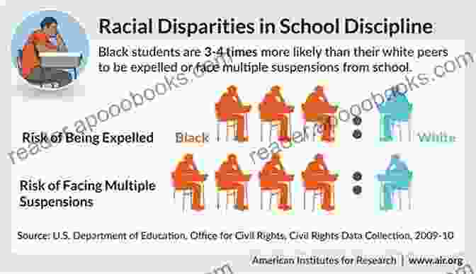 Colormute: Race Talk Dilemmas in an American School