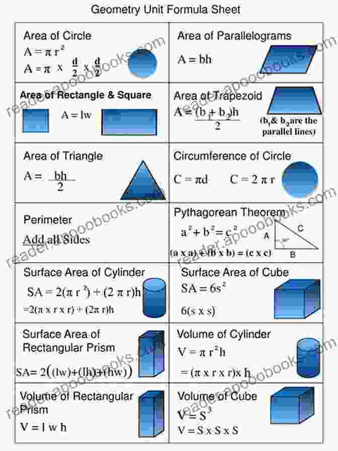 Cover Of 'Examples And Applications' Book Featuring A Mathematical Formula And Geometric Shapes Understanding Markov Chains: Examples And Applications (Springer Undergraduate Mathematics Series)