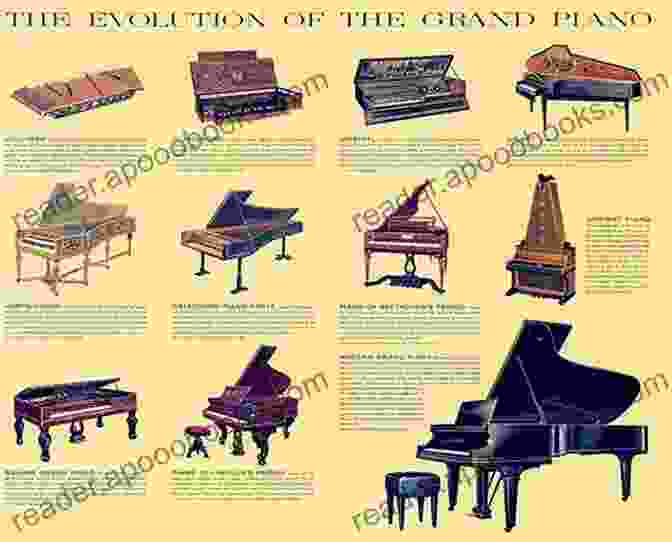 Etudes In The Style Of The Masters Book Cover Featuring A Grand Piano And Sheet Music Representing Different Eras Of Music The Jazz Vibraphone Book: Etudes In The Style Of The Masters