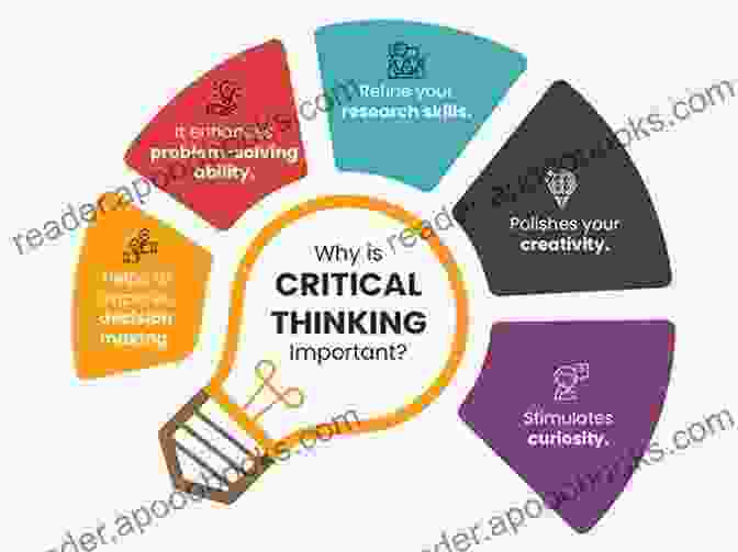 Fostering Deep Comprehension And Critical Thinking Research Based Practices For Teaching Common Core Literacy (Common Core State Standards In Literacy Series)