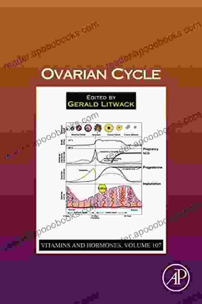 Ovarian Cycle ISSN 107 Gerald Litwack Book Ovarian Cycle (ISSN 107) Gerald Litwack