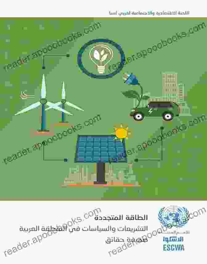 Renewable Energy In The Arab Region ESCWA Water Development Report 6: The Water Energy And Food Security Nexus In The Arab Region