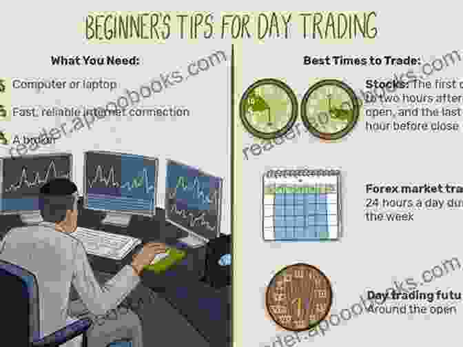 Trading Fundamentals Explained Successful Day Trading Method: Simple Ways For Beginners