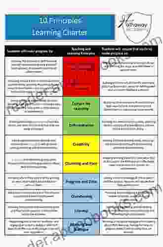 Getting Energy Prices Right:From Principle To Practice