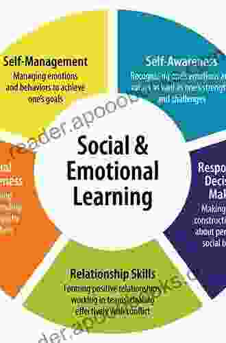 SEL Every Day: Integrating Social and Emotional Learning with Instruction in Secondary Classrooms (SEL Solutions Series) (Social and Emotional Learning Solutions)