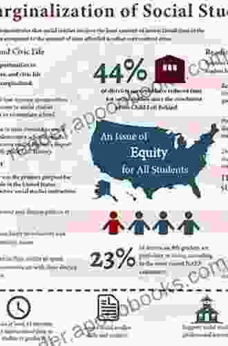 It S Being Done In Social Studies: Race Class Gender And Sexuality In The Pre/K 12 Curriculum (International Social Studies Forum: The Series)